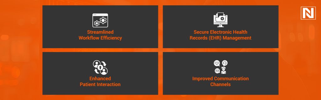 Benefits of Digital Transformation in Healthcare