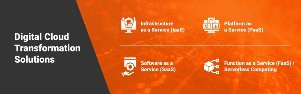 Digital Cloud Transformation Solutions