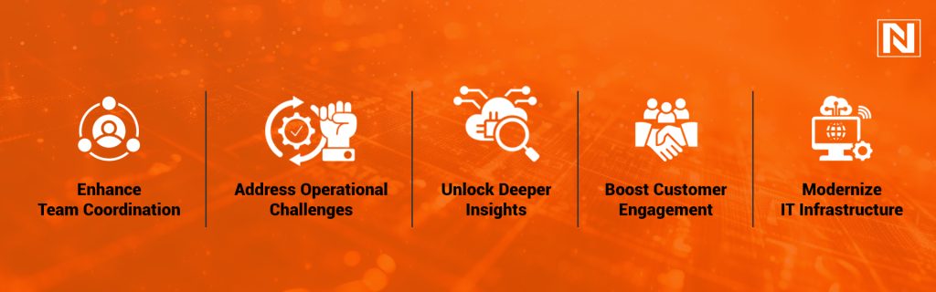 How Digital Transformation Starts and How It Can Benefit Your Business