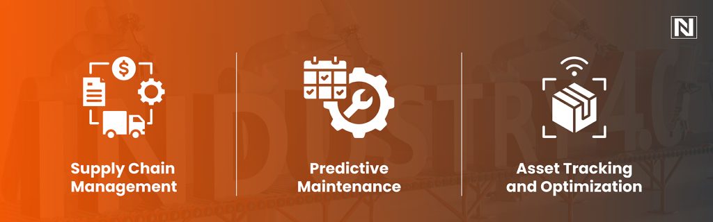 How Does Industry 4.0 Work?