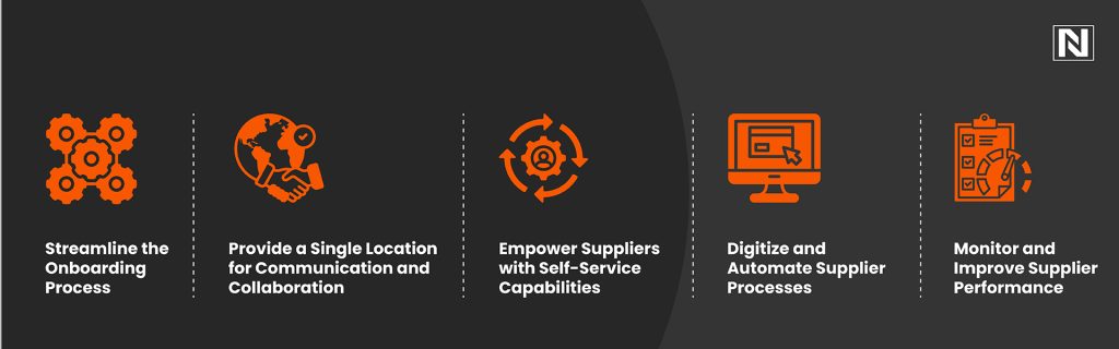 How to Build a Supplier Portal Your Suppliers Want to Use