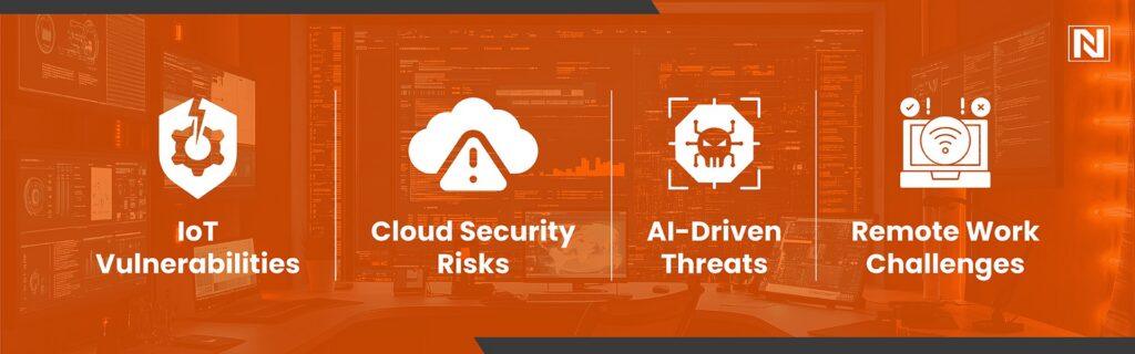 Emerging Technologies Demand Stronger Security