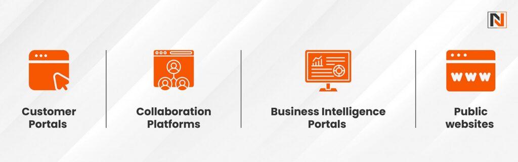 How Do Manufacturers Benefit from Liferay in Manufacturing?