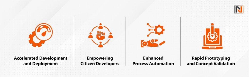 Why Low-Code/No-Code is the Key to Business Agility