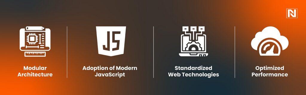 Why Should You Choose Lightening Web Components Over Aura Framework?