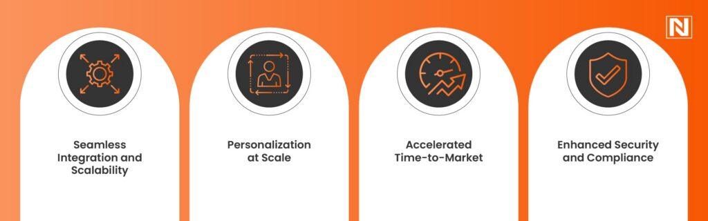 How Liferay Cloud SaaS Enhances Digital Experiences