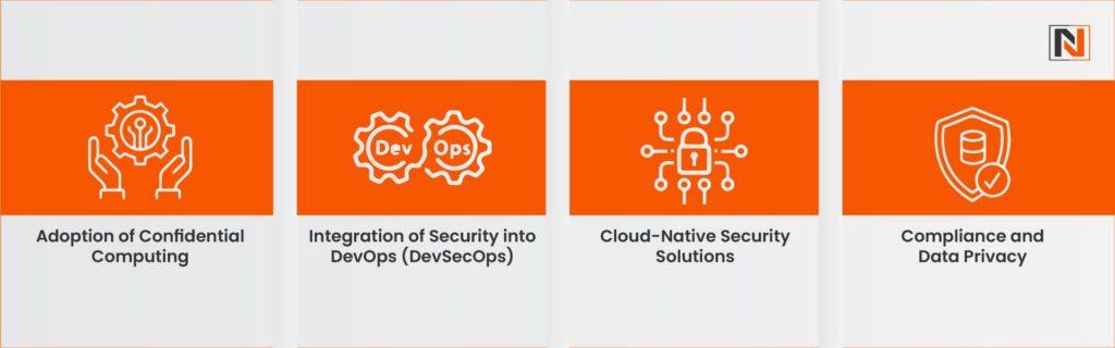 The Future of Cloud Security: What Lies Ahead?