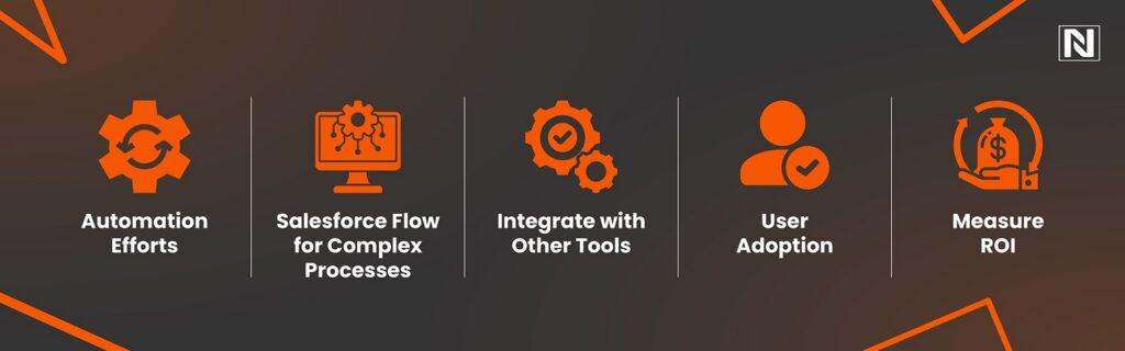 Best Practices for Salesforce Workflow Automation