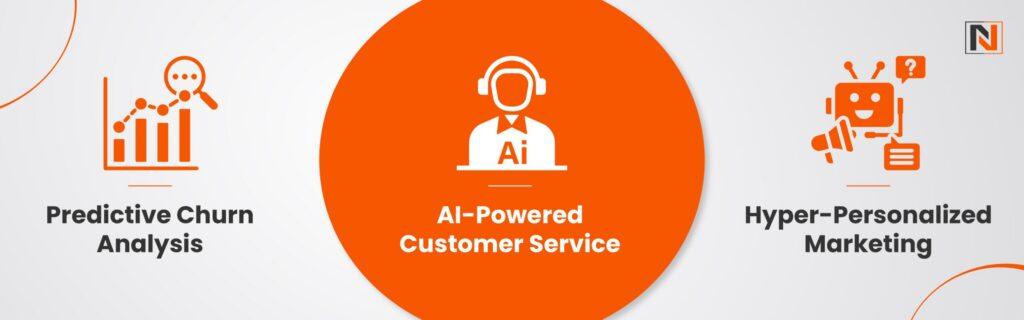 Boosting Customer Retention with Salesforce AI