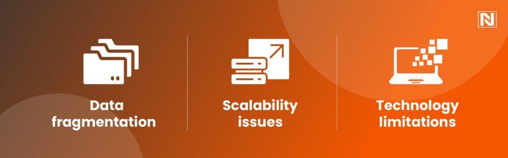 Challenges in E-commerce Personalization