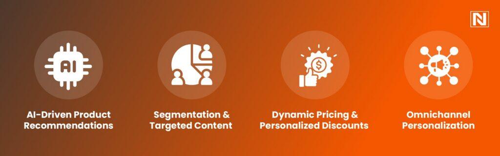 How Liferay Enables Hyper-Personalized Shopping Experiences