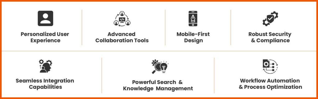 Key Features of Liferay Intranet