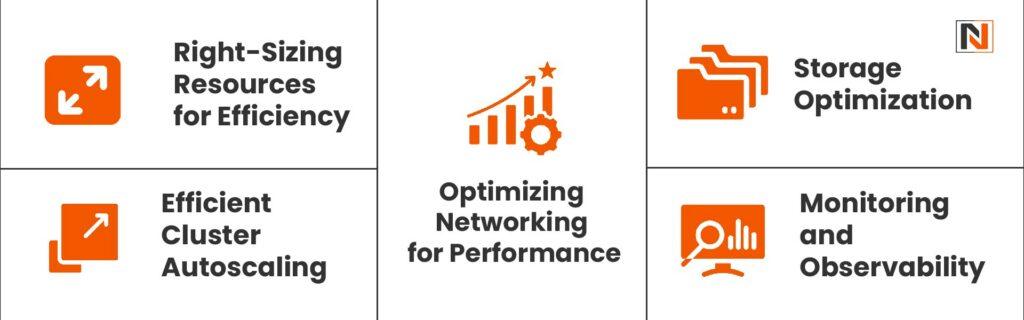 Key Strategies for Kubernetes Optimization