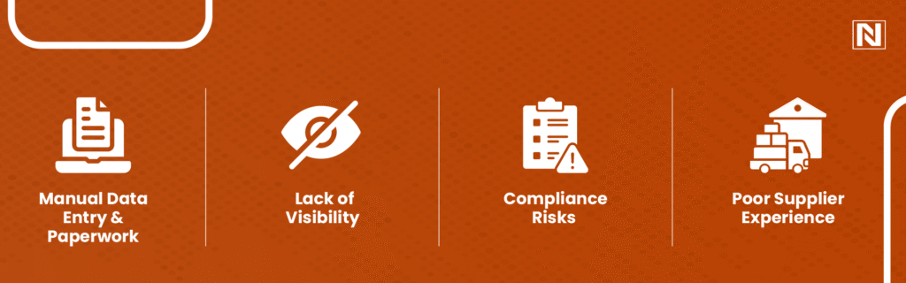 Challenges in Traditional Supplier Onboarding