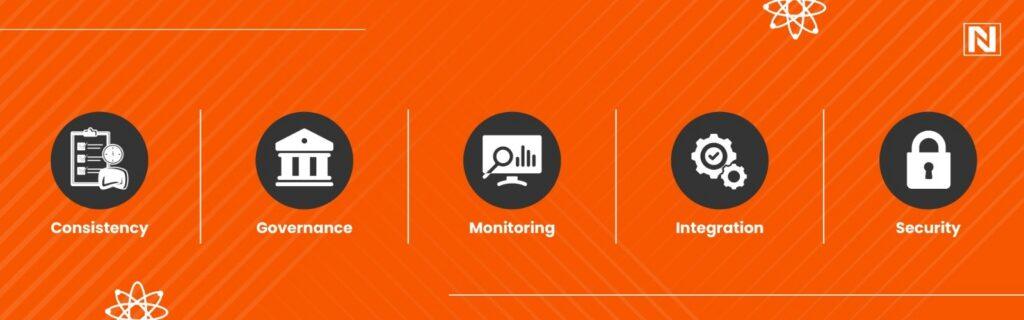 Why Enterprises Need Prompt Engineering as Structure