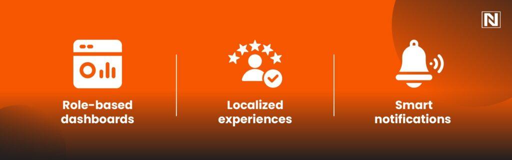 The Role of Liferay in Building Personalized Journeys