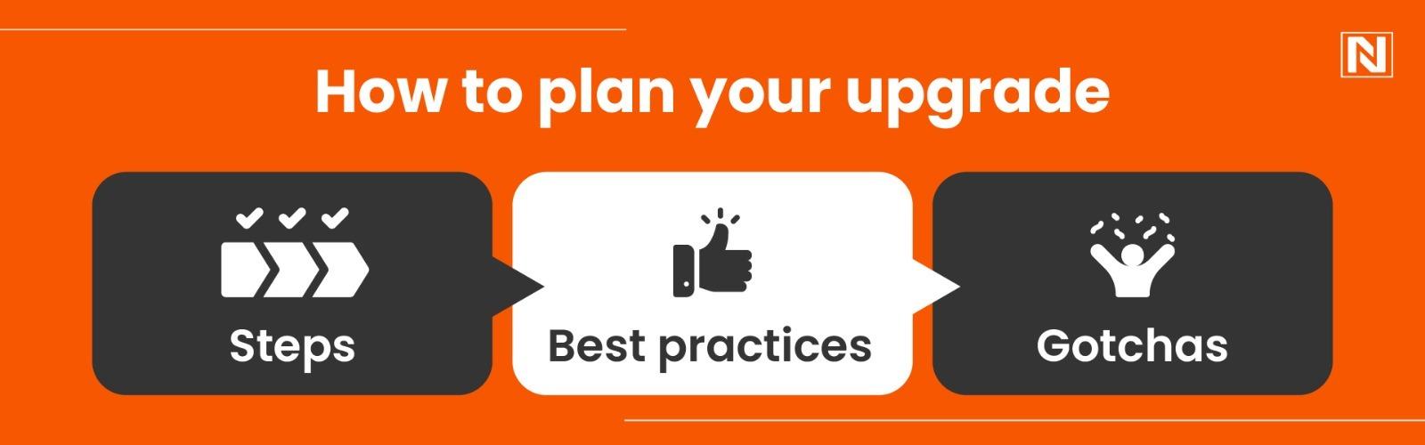 How to plan your upgrade: steps, best practices, gotchas