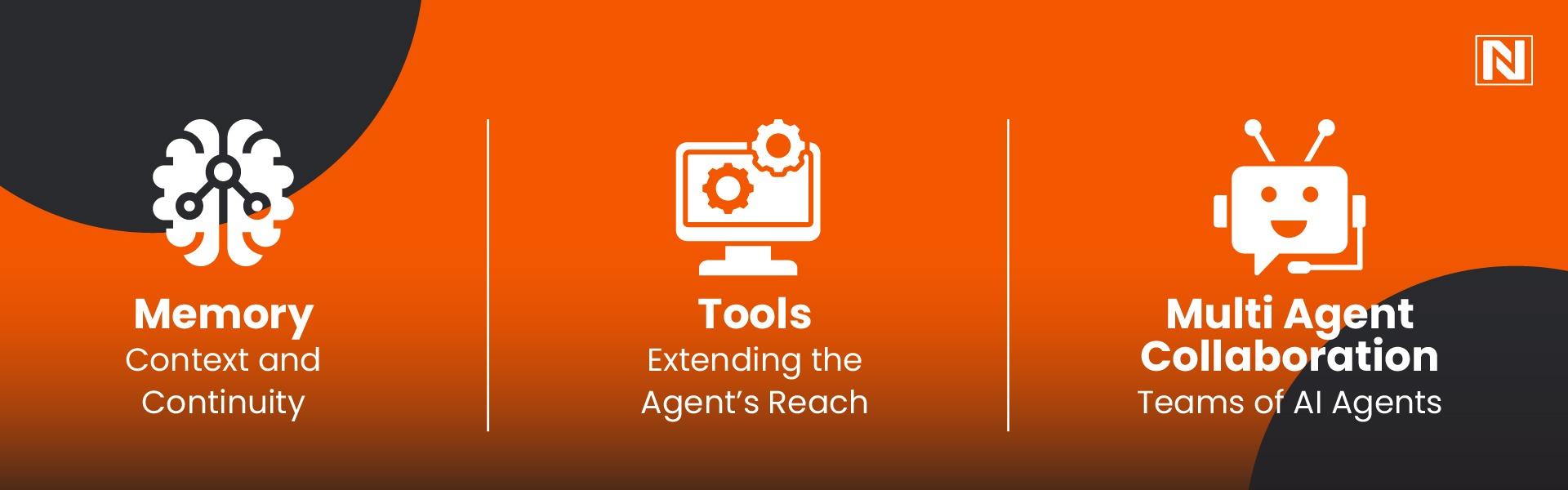 Practical Example: DevOps AI Agents in Action